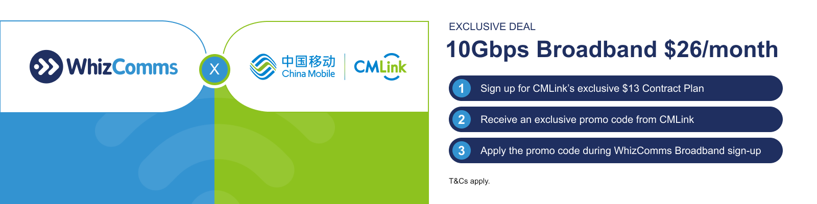 Homepage_Promo Page Desktop Banner (10Gbps ft